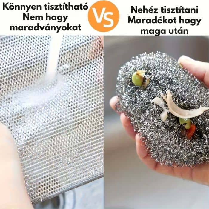 10 darabos csiszolóruha-készlet